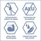Sebamed Balsam Sensitive Deodorant For Men, 50ml saffronskins